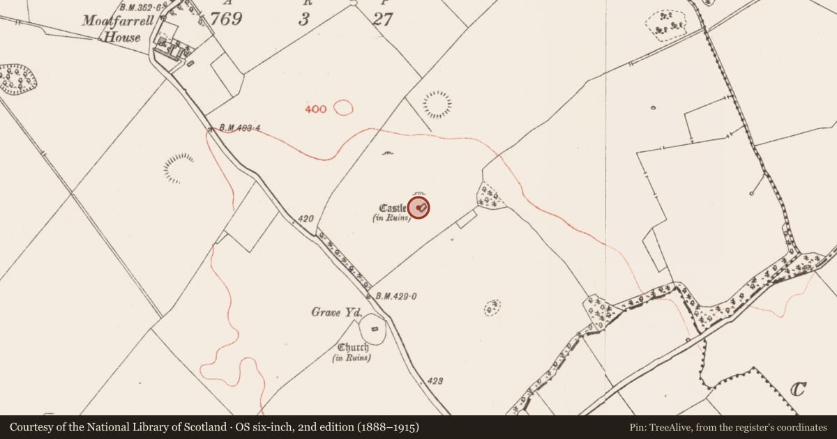 Ordnance Survey six-inch map, 2nd edition (1888–1915) covering the location of House - 18th/19th century, Moatfarrell, County Longford, with a pin at the register's coordinates