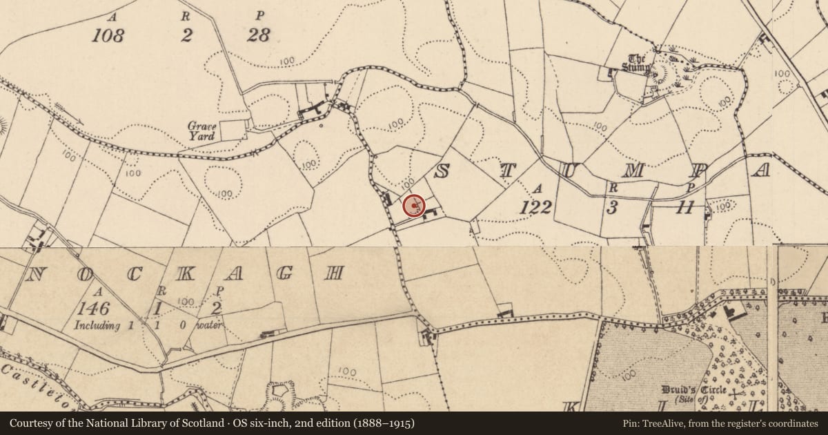 Ordnance Survey six-inch map, 2nd edition (1888–1915) covering the location of Earthwork, Stumpa, County Louth, with a pin at the register's coordinates