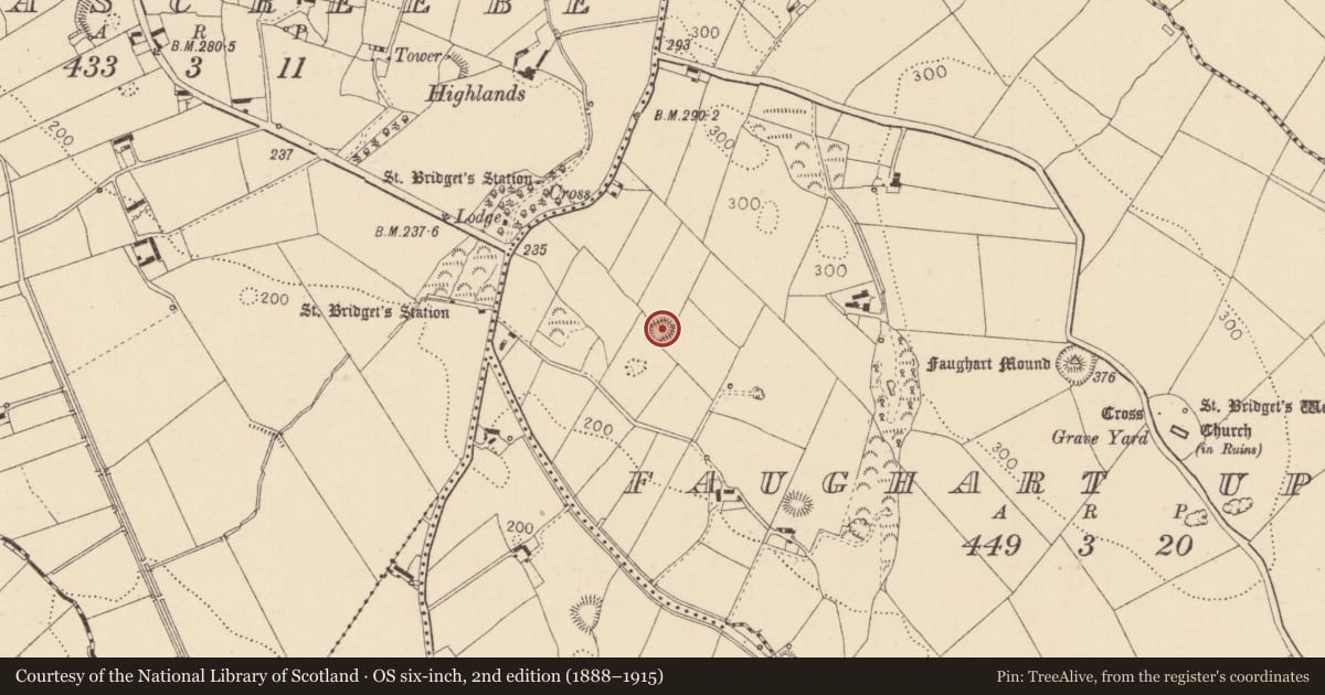 Ordnance Survey six-inch map, 2nd edition (1888–1915) covering the location of Ringfort - rath, Faughart Upper, County Louth, with a pin at the register's coordinates