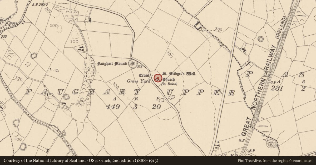 Ordnance Survey six-inch map, 2nd edition (1888–1915) covering the location of Church, Faughart Upper, County Louth, with a pin at the register's coordinates