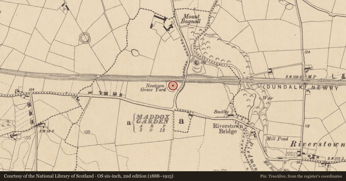 Ordnance Survey six-inch map, 2nd edition (1888–1915) covering the location of Graveyard, Mountbagnall, County Louth, with a pin at the register's coordinates