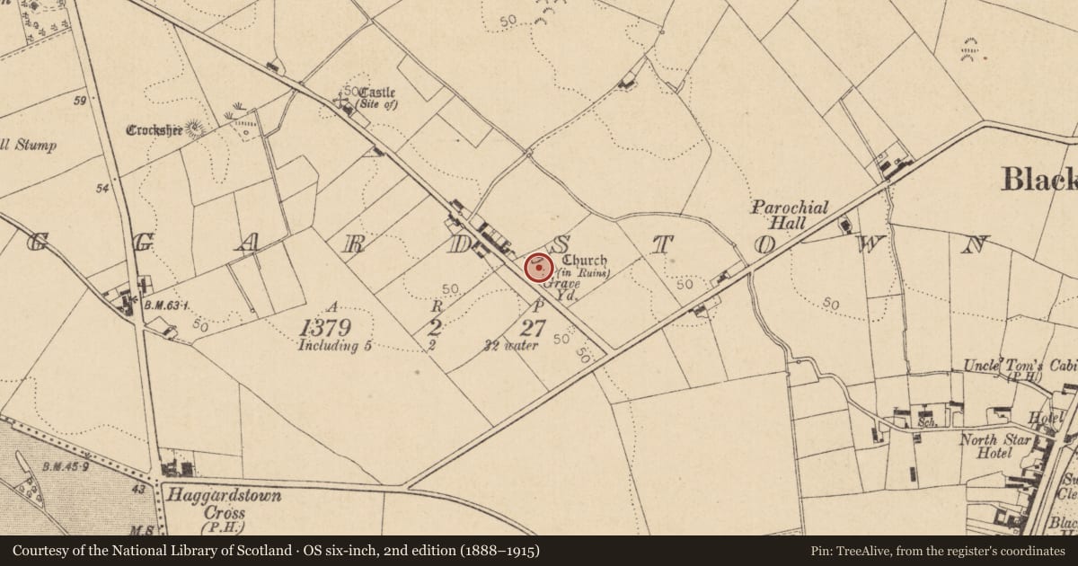 Ordnance Survey six-inch map, 2nd edition (1888–1915) covering the location of Graveyard, Haggardstown, County Louth, with a pin at the register's coordinates