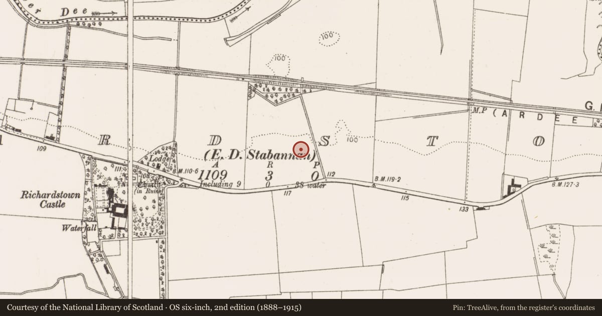 Ordnance Survey six-inch map, 2nd edition (1888–1915) covering the location of Ringfort - rath, Richardstown (Ardee By., Richardstown Par.), County Louth, with a pin at the register's coordinates