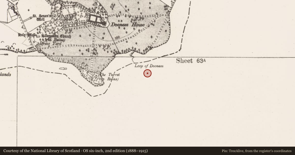 Ordnance Survey six-inch map, 2nd edition (1888–1915) covering the location of Kiln - corn-drying, Hermitage, County Limerick, with a pin at the register's coordinates