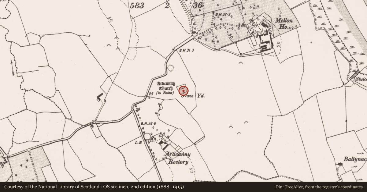 Ordnance Survey six-inch map, 2nd edition (1888–1915) covering the location of Graveyard, Mellon, County Limerick, with a pin at the register's coordinates
