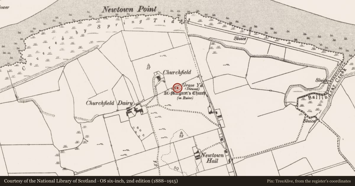 Ordnance Survey six-inch map, 2nd edition (1888–1915) covering the location of Children's burial ground, Newtown, County Limerick, with a pin at the register's coordinates