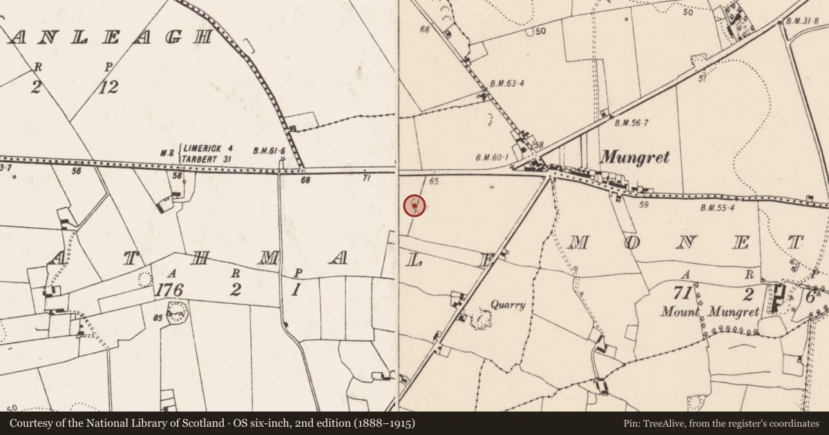 Ordnance Survey six-inch map, 2nd edition (1888–1915) covering the location of Enclosure, Rathmale, County Limerick, with a pin at the register's coordinates
