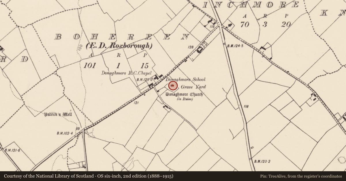 Ordnance Survey six-inch map, 2nd edition (1888–1915) covering the location of Church, Drombanny, County Limerick, with a pin at the register's coordinates