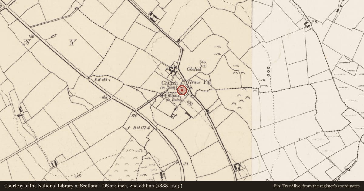 Ordnance Survey six-inch map, 2nd edition (1888–1915) covering the location of Graveyard, Cahernarry (Cripps), County Limerick, with a pin at the register's coordinates