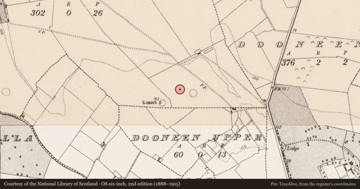 Ordnance Survey six-inch map, 2nd edition (1888–1915) covering the location of Barrow - unclassified, Greenmount, County Limerick, with a pin at the register's coordinates