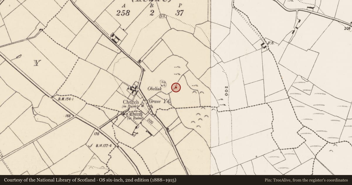 Ordnance Survey six-inch map, 2nd edition (1888–1915) covering the location of Barrow - mound barrow, Cahernarry (Keane), County Limerick, with a pin at the register's coordinates
