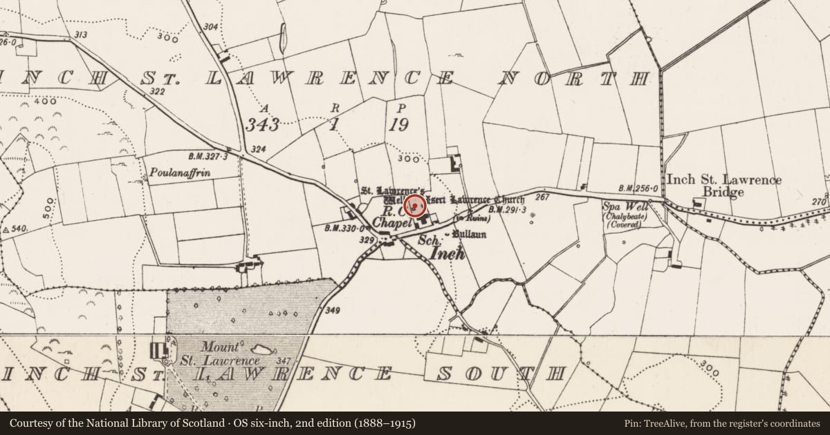 Ordnance Survey six-inch map, 2nd edition (1888–1915) covering the location of Graveyard, Inch St. Lawrence North, County Limerick, with a pin at the register's coordinates
