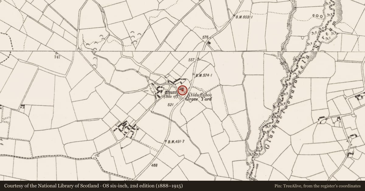 Ordnance Survey six-inch map, 2nd edition (1888–1915) covering the location of Children's burial ground, Kilduffahoo, County Limerick, with a pin at the register's coordinates