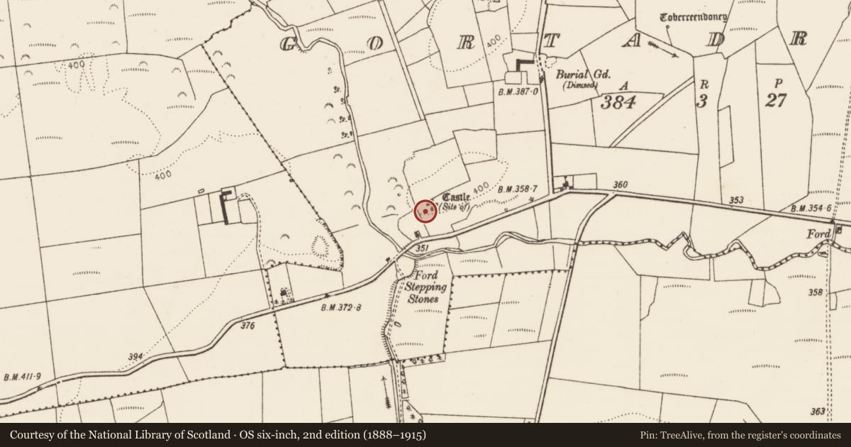 Ordnance Survey six-inch map, 2nd edition (1888–1915) covering the location of Mound, Gortadroma, County Limerick, with a pin at the register's coordinates