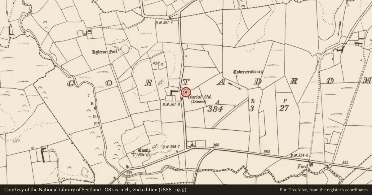 Ordnance Survey six-inch map, 2nd edition (1888–1915) covering the location of Burial ground, Gortadroma, County Limerick, with a pin at the register's coordinates