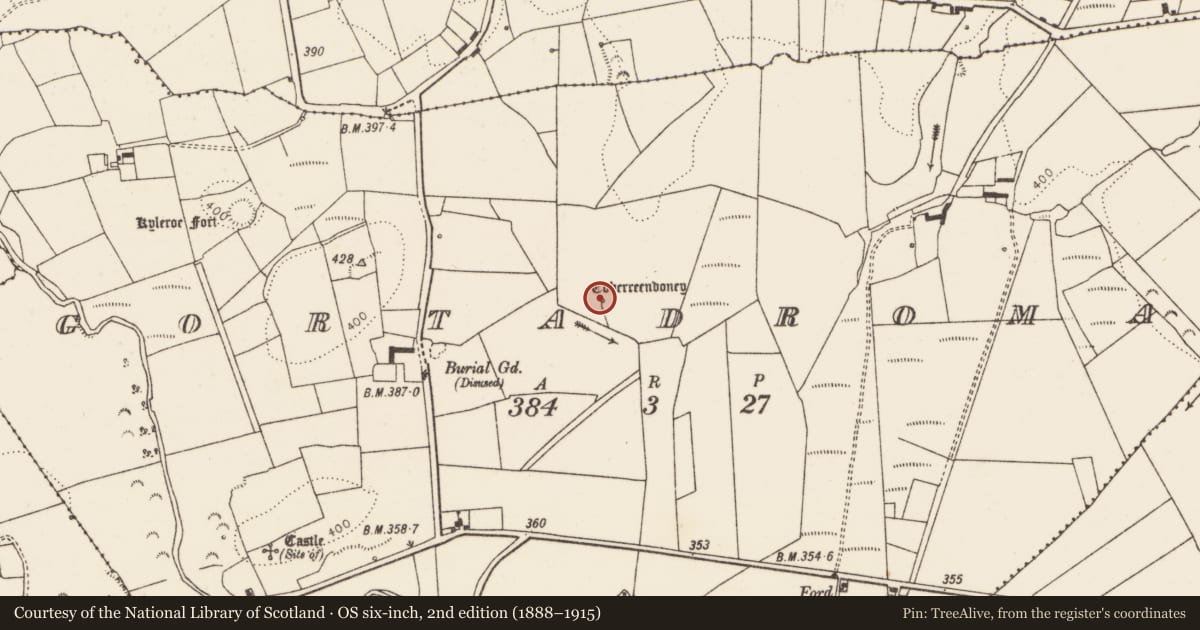 Ordnance Survey six-inch map, 2nd edition (1888–1915) covering the location of Ritual site - holy well, Gortadroma, County Limerick, with a pin at the register's coordinates