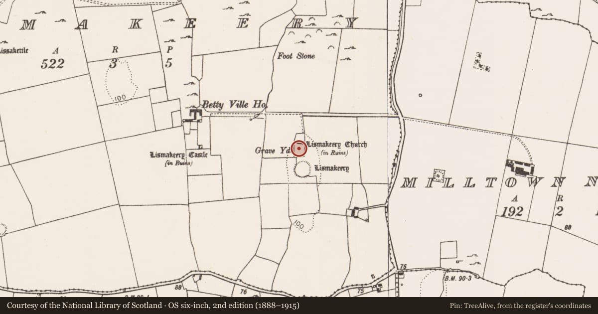 Ordnance Survey six-inch map, 2nd edition (1888–1915) covering the location of Graveyard, Lismakeery, County Limerick, with a pin at the register's coordinates