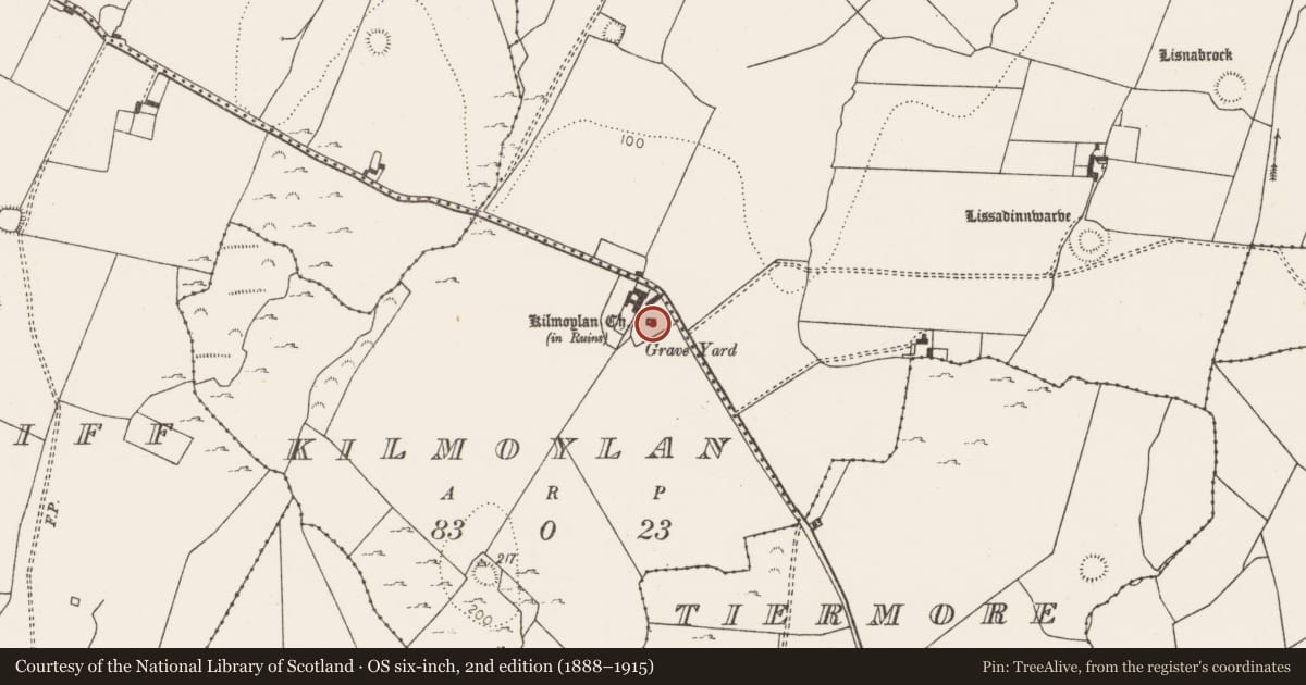 Ordnance Survey six-inch map, 2nd edition (1888–1915) covering the location of Graveyard, Kilmoylan, County Limerick, with a pin at the register's coordinates