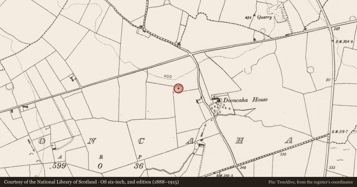 Ordnance Survey six-inch map, 2nd edition (1888–1915) covering the location of Ringfort - rath, Dooncaha, County Limerick, with a pin at the register's coordinates