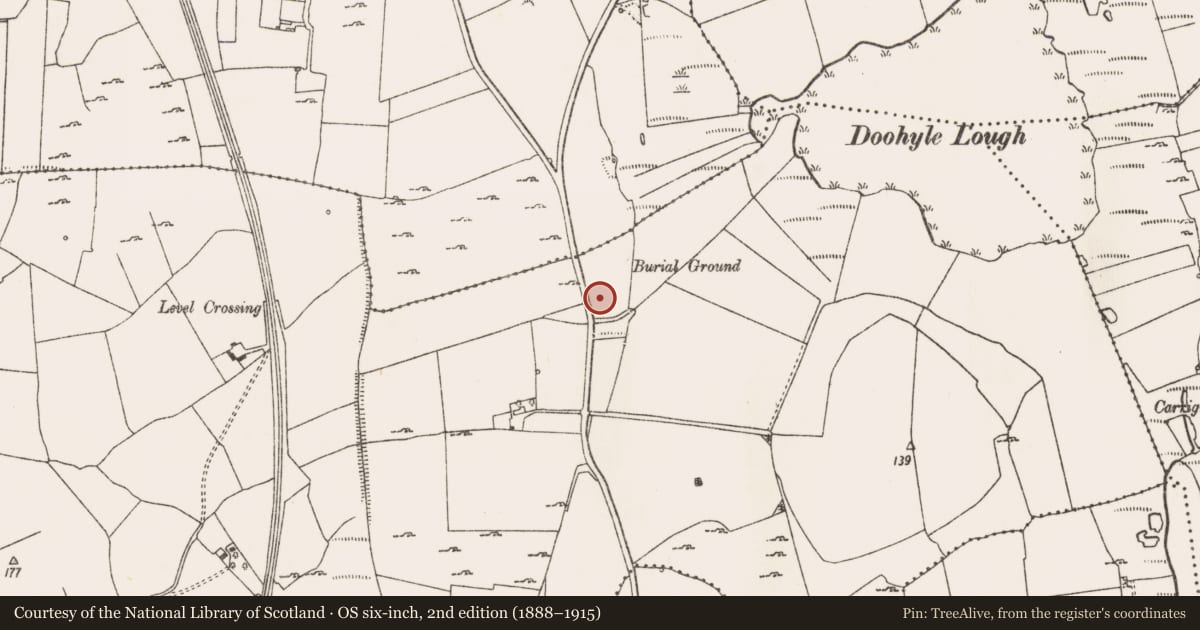 Ordnance Survey six-inch map, 2nd edition (1888–1915) covering the location of Burial ground, Kyletaun, County Limerick, with a pin at the register's coordinates