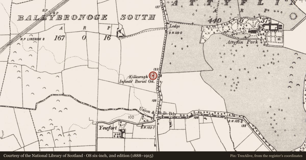 Ordnance Survey six-inch map, 2nd edition (1888–1915) covering the location of Children's burial ground, Ballybronoge South, County Limerick, with a pin at the register's coordinates