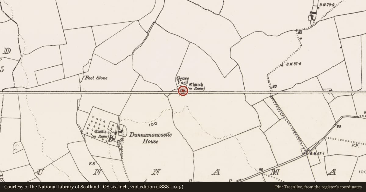 Ordnance Survey six-inch map, 2nd edition (1888–1915) covering the location of Font, Dunnaman, County Limerick, with a pin at the register's coordinates