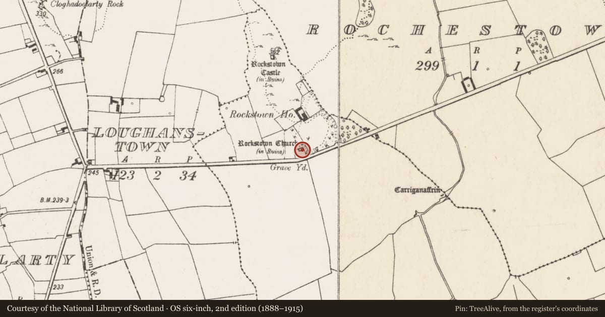 Ordnance Survey six-inch map, 2nd edition (1888–1915) covering the location of Church, Rockstown, County Limerick, with a pin at the register's coordinates