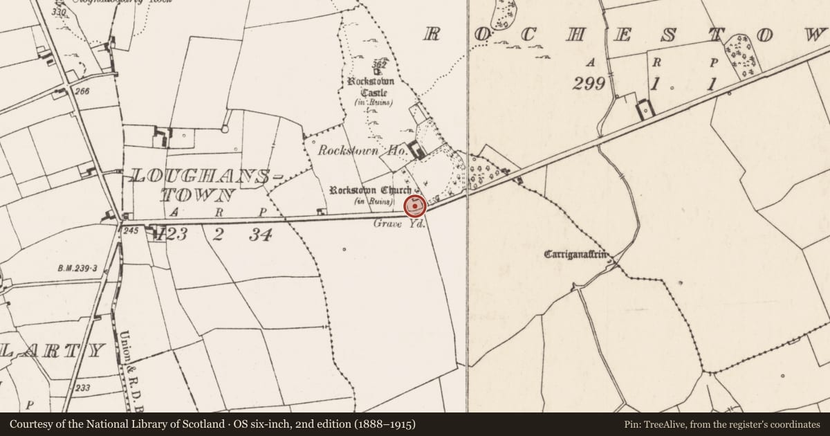 Ordnance Survey six-inch map, 2nd edition (1888–1915) covering the location of Graveyard, Rockstown, County Limerick, with a pin at the register's coordinates