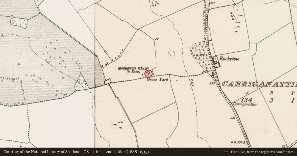 Ordnance Survey six-inch map, 2nd edition (1888–1915) covering the location of Graveyard, Rochestown, County Limerick, with a pin at the register's coordinates