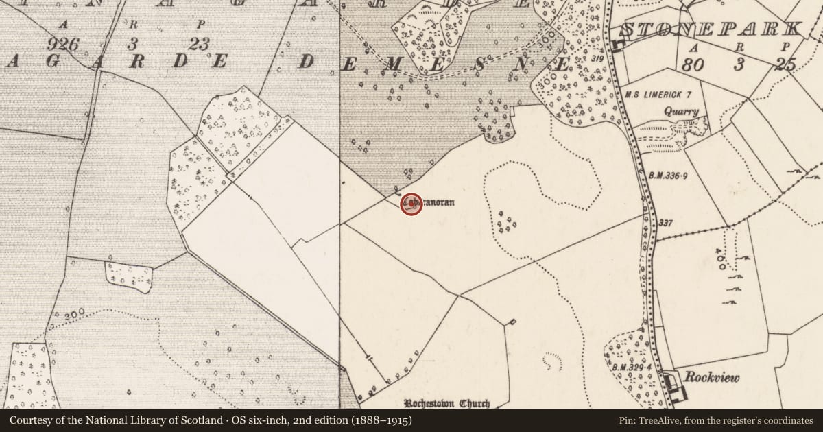 Ordnance Survey six-inch map, 2nd edition (1888–1915) covering the location of Ritual site - holy well, Ballynagarde, County Limerick, with a pin at the register's coordinates