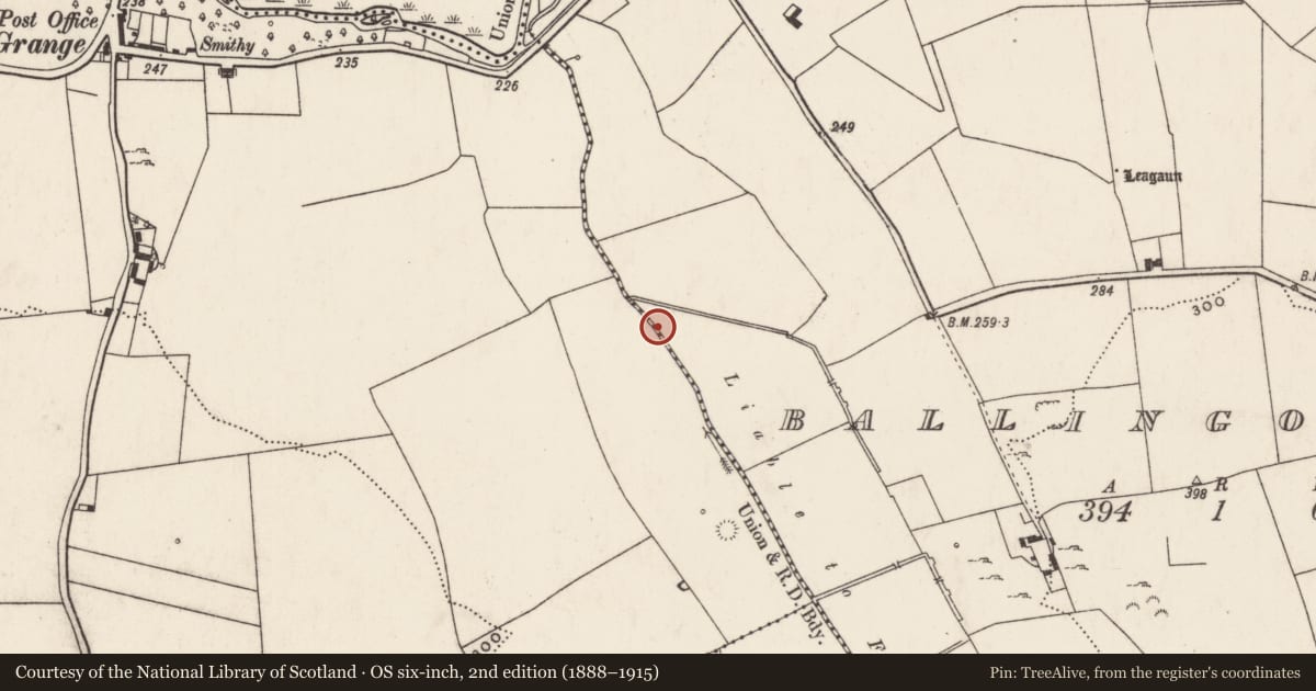 Ordnance Survey six-inch map, 2nd edition (1888–1915) covering the location of House - indeterminate date, Ballingoola, County Limerick, with a pin at the register's coordinates