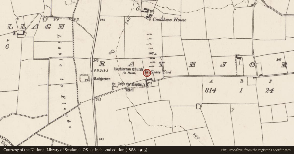 Ordnance Survey six-inch map, 2nd edition (1888–1915) covering the location of Graveyard, Rathjordan, County Limerick, with a pin at the register's coordinates