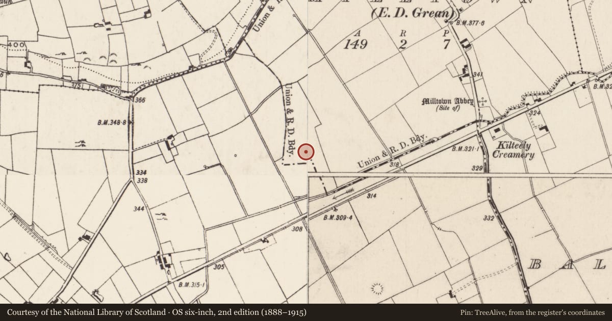 Ordnance Survey six-inch map, 2nd edition (1888–1915) covering the location of Barrow - ring-barrow, Milltown, County Limerick, with a pin at the register's coordinates