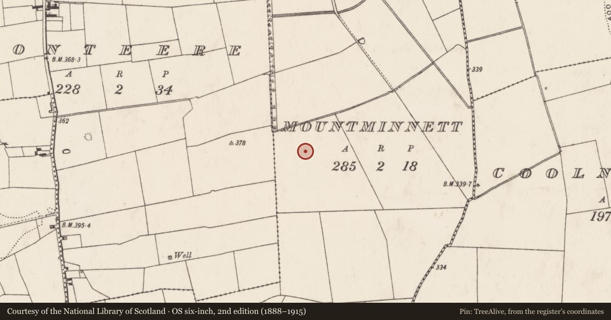 Ordnance Survey six-inch map, 2nd edition (1888–1915) covering the location of Barrow - ring-barrow, Mountminnett, County Limerick, with a pin at the register's coordinates