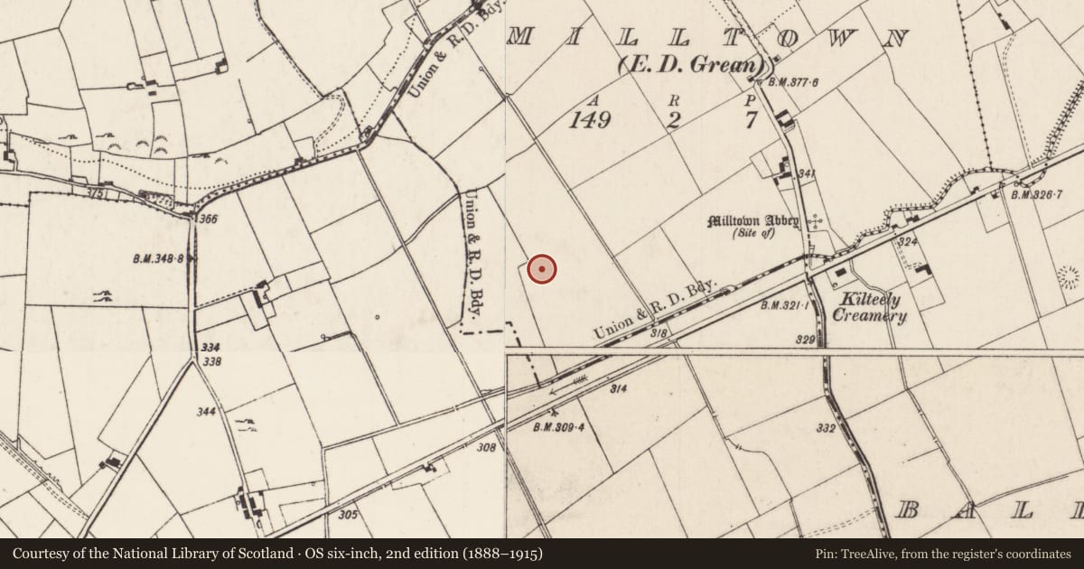 Ordnance Survey six-inch map, 2nd edition (1888–1915) covering the location of Barrow - ring-barrow, Milltown, County Limerick, with a pin at the register's coordinates