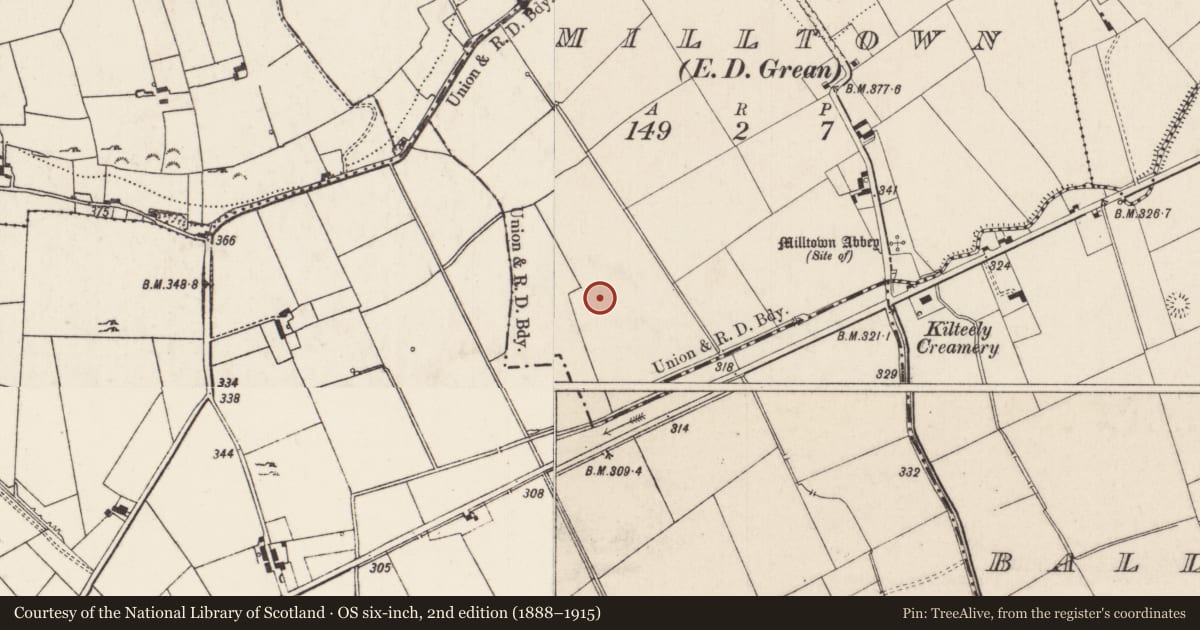 Ordnance Survey six-inch map, 2nd edition (1888–1915) covering the location of Enclosure, Milltown, County Limerick, with a pin at the register's coordinates