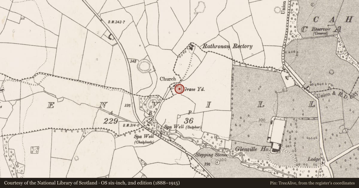 Ordnance Survey six-inch map, 2nd edition (1888–1915) covering the location of Graveyard, Glenville, County Limerick, with a pin at the register's coordinates