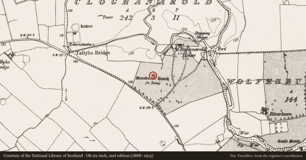 Ordnance Survey six-inch map, 2nd edition (1888–1915) covering the location of Church, Cloghanarold, County Limerick, with a pin at the register's coordinates