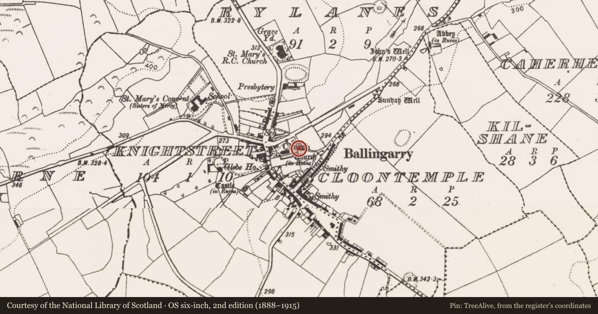 Ordnance Survey six-inch map, 2nd edition (1888–1915) covering the location of Ritual site - holy well, Cloontemple, County Limerick, with a pin at the register's coordinates
