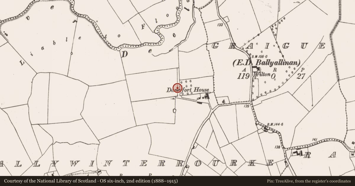 Ordnance Survey six-inch map, 2nd edition (1888–1915) covering the location of Ringfort - rath, Ballywinterrourke, County Limerick, with a pin at the register's coordinates