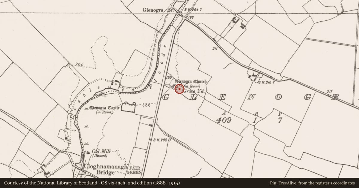 Ordnance Survey six-inch map, 2nd edition (1888–1915) covering the location of Graveyard, Glenogra, County Limerick, with a pin at the register's coordinates