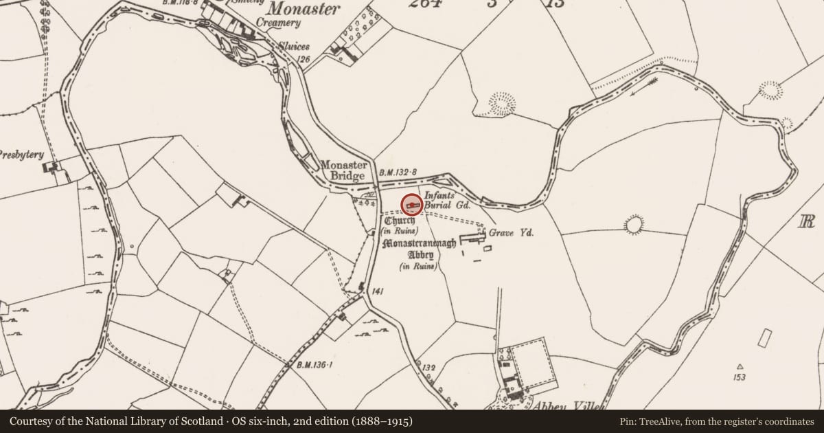 Ordnance Survey six-inch map, 2nd edition (1888–1915) covering the location of Children's burial ground, Monaster South, County Limerick, with a pin at the register's coordinates