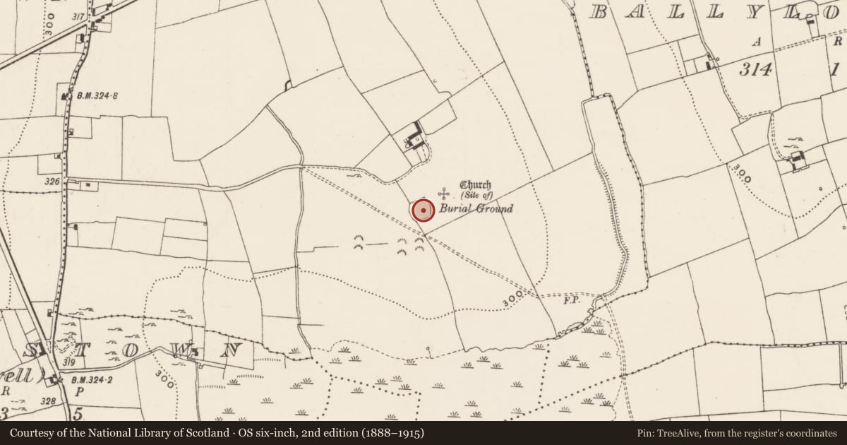 Ordnance Survey six-inch map, 2nd edition (1888–1915) covering the location of Church, Ballinard, County Limerick, with a pin at the register's coordinates