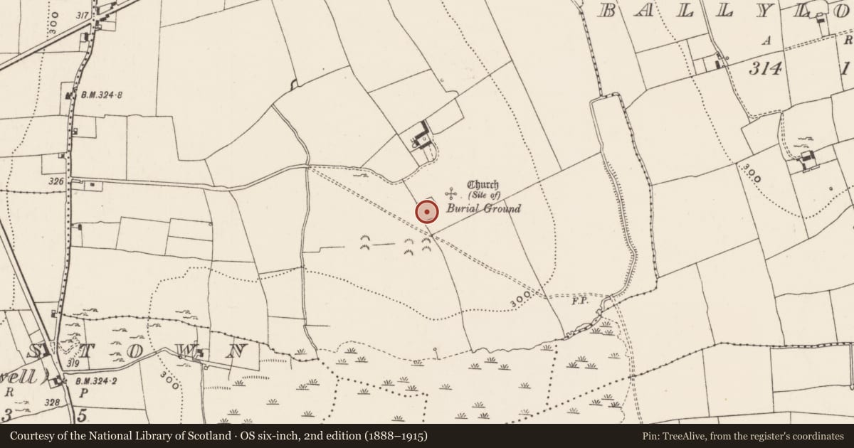 Ordnance Survey six-inch map, 2nd edition (1888–1915) covering the location of Graveyard, Ballinard, County Limerick, with a pin at the register's coordinates