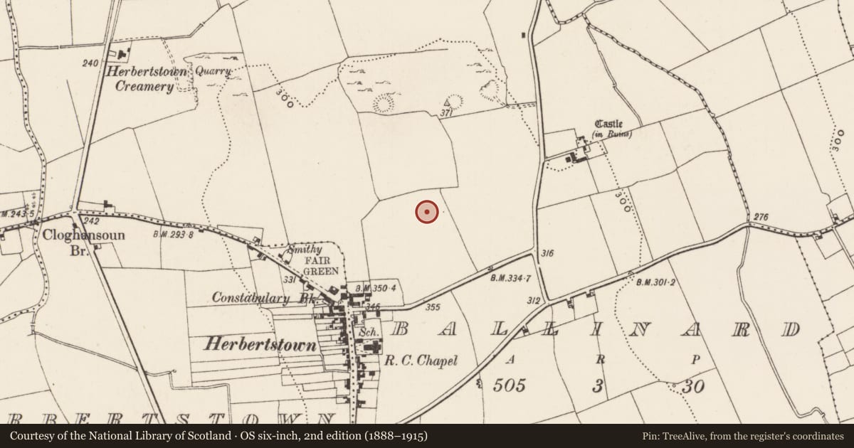 Ordnance Survey six-inch map, 2nd edition (1888–1915) covering the location of Barrow - unclassified, Ballinard, County Limerick, with a pin at the register's coordinates