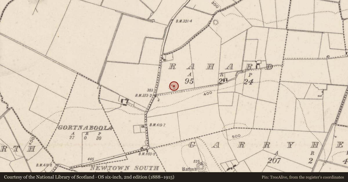 Ordnance Survey six-inch map, 2nd edition (1888–1915) covering the location of Earthwork, Rahard, County Limerick, with a pin at the register's coordinates