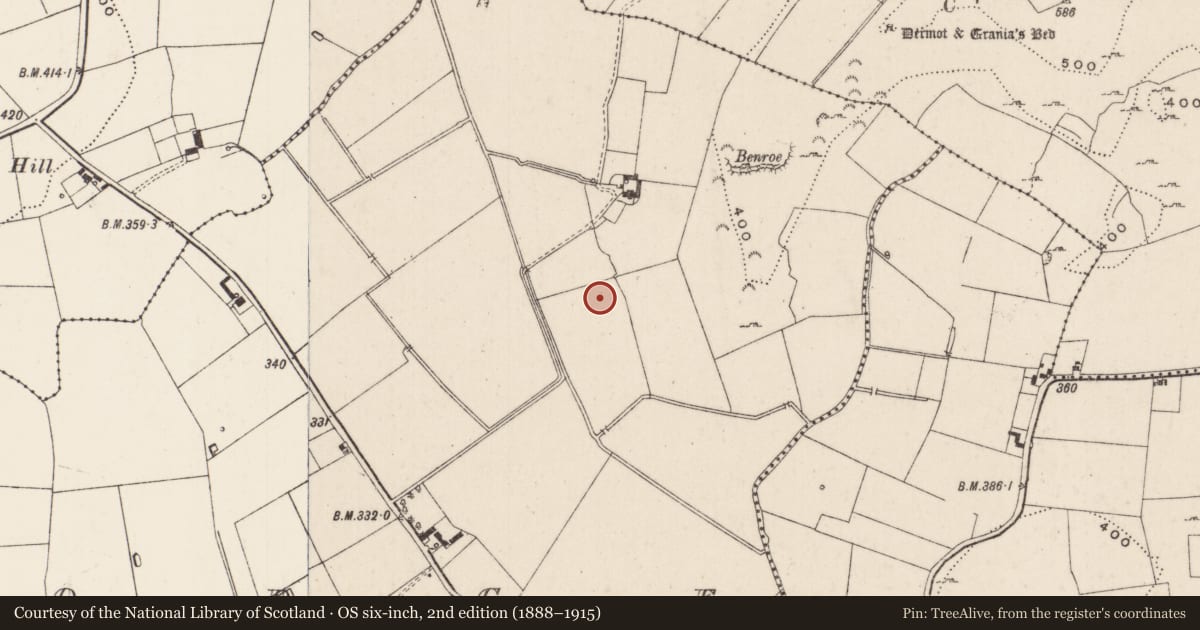 Ordnance Survey six-inch map, 2nd edition (1888–1915) covering the location of Barrow - unclassified, Lodge, County Limerick, with a pin at the register's coordinates