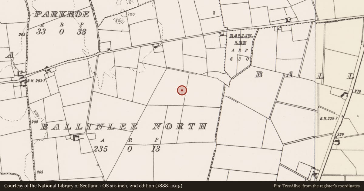 Ordnance Survey six-inch map, 2nd edition (1888–1915) covering the location of Barrow - unclassified, Ballinlee North, County Limerick, with a pin at the register's coordinates