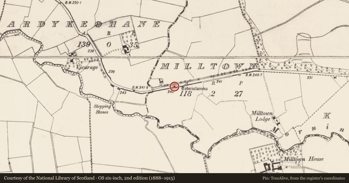 Ordnance Survey six-inch map, 2nd edition (1888–1915) covering the location of Ritual site - holy well, Milltown, County Limerick, with a pin at the register's coordinates