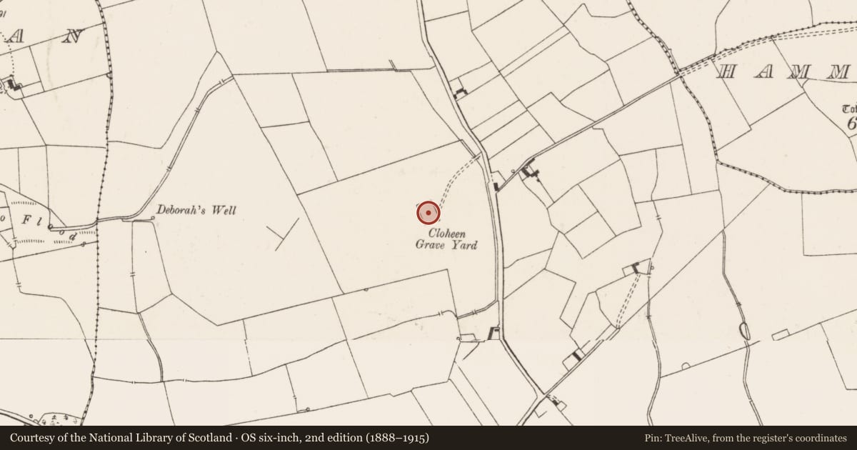 Ordnance Survey six-inch map, 2nd edition (1888–1915) covering the location of Graveyard, Ballynahinch, County Limerick, with a pin at the register's coordinates